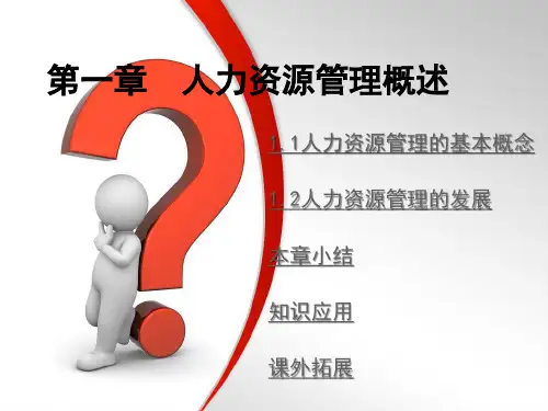 高职人力资源管理电子课件全套