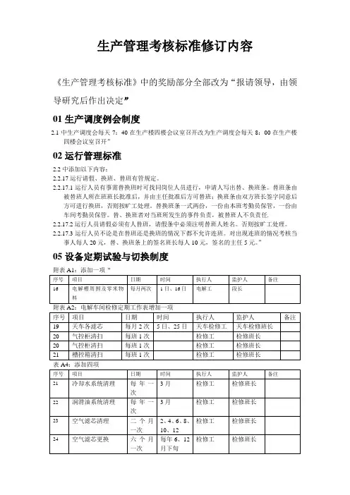 生产管理考核标准修订