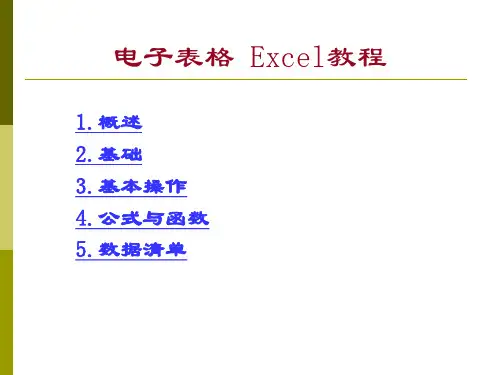 Excel2007教程