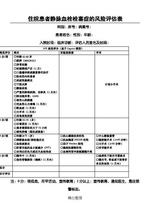 住院患者静脉血栓栓塞风险评估表格模板