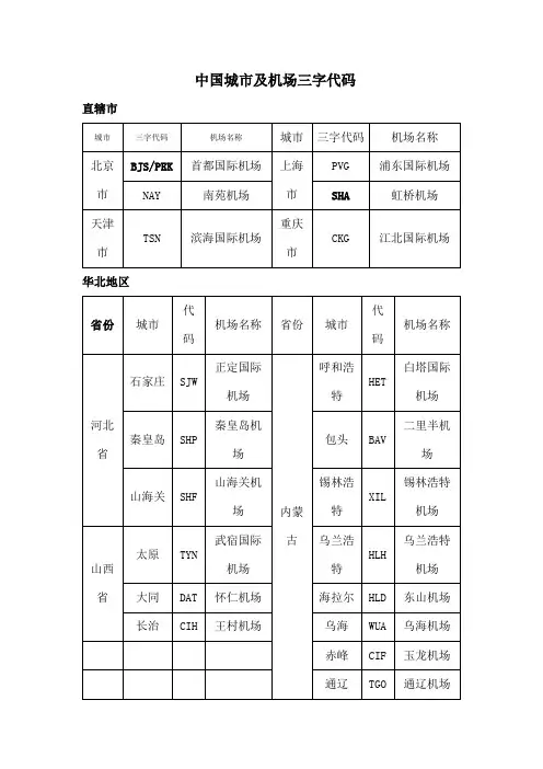 城市及机场三字代码