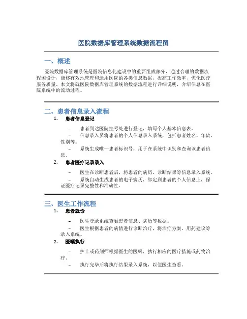 医院数据库管理系统数据流程图
