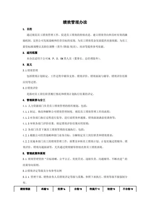 绩效管理办法