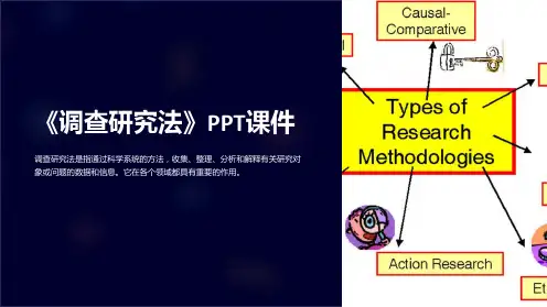 《调查研究法》课件