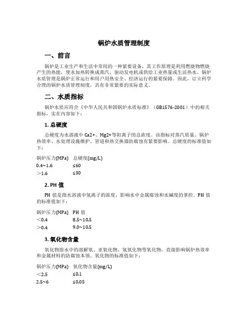锅炉水质管理制度[4]