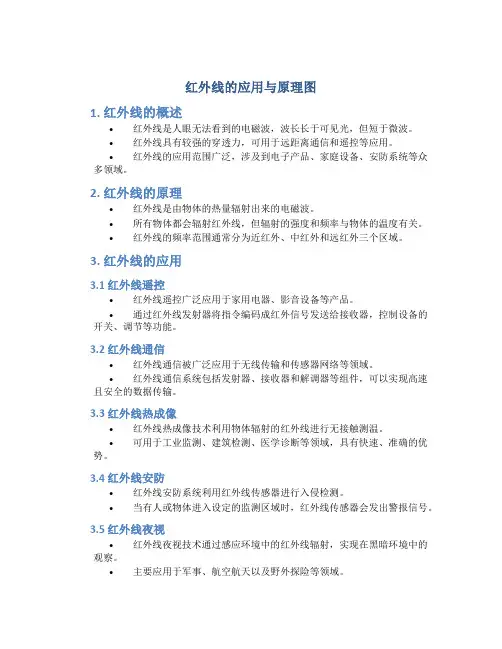 红外线的应用与原理图