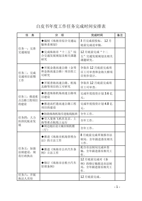 白皮书年度工作任务完成时间安排表