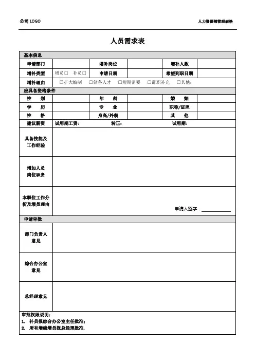 最全人力资源管理表格-共12个