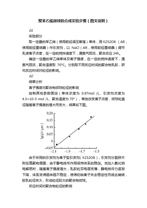 聚苯乙烯微球的合成实验步骤（图文说明）