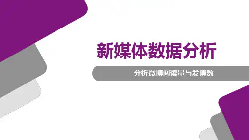 新媒体数据分析：分析微博阅读量与发博数
