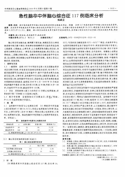 急性脑卒中伴脑心综合征117例临床分析