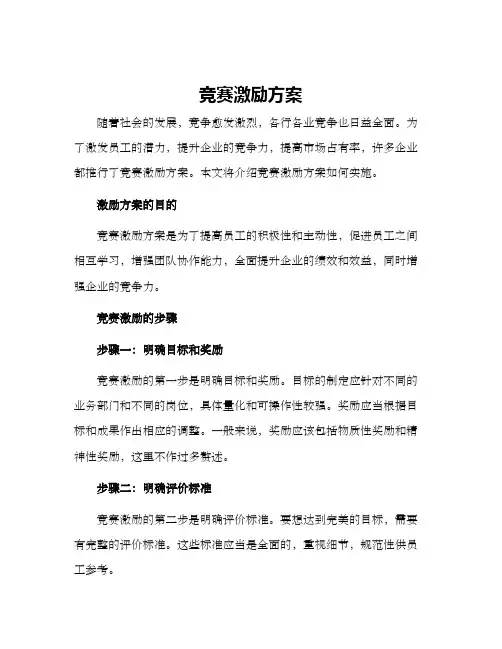 竞赛激励方案