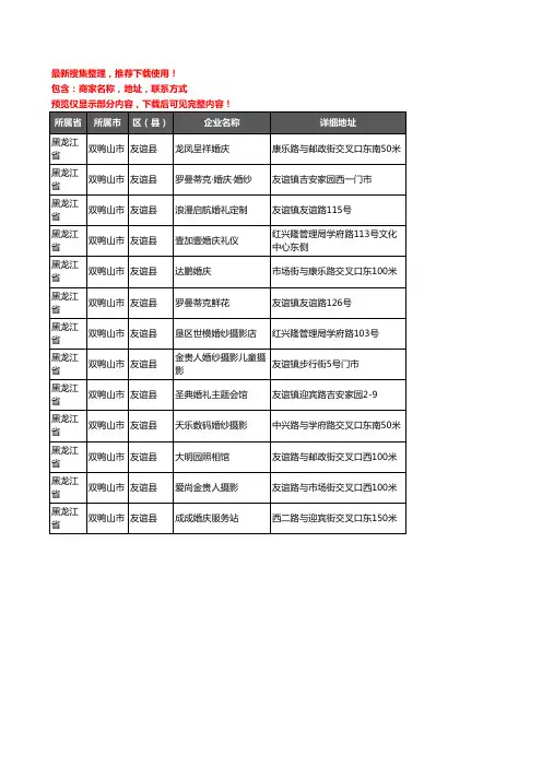 新版黑龙江省双鸭山市友谊县婚庆公司企业公司商家户名录单联系方式地址大全13家