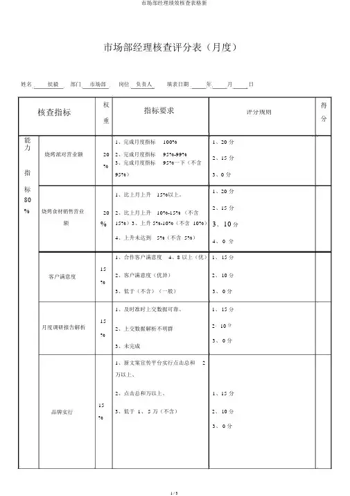 市场部经理绩效考核表格新