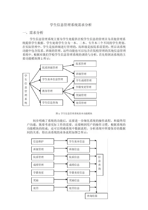 学生信息管理系统数据库分析