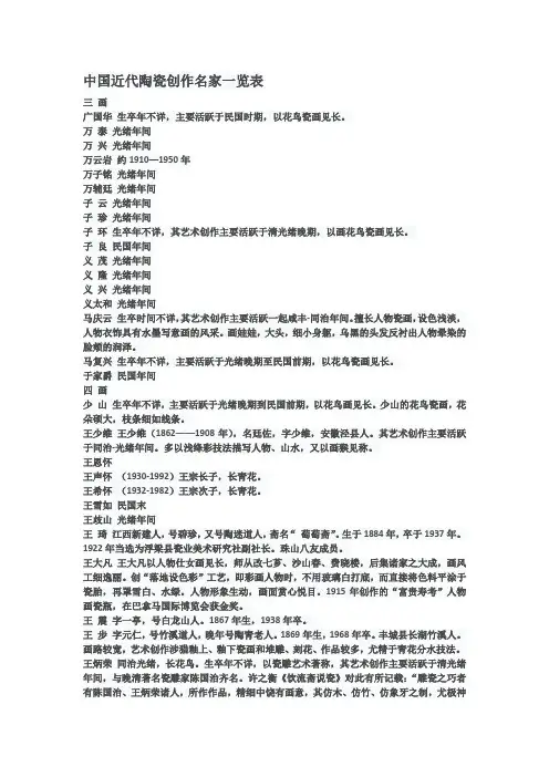 中国近代陶瓷创作名家一览表