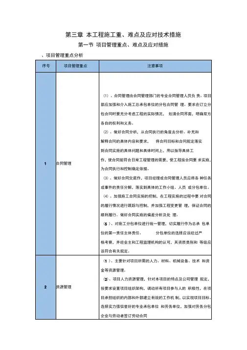 本工程施工重点、难点及应对技术措施