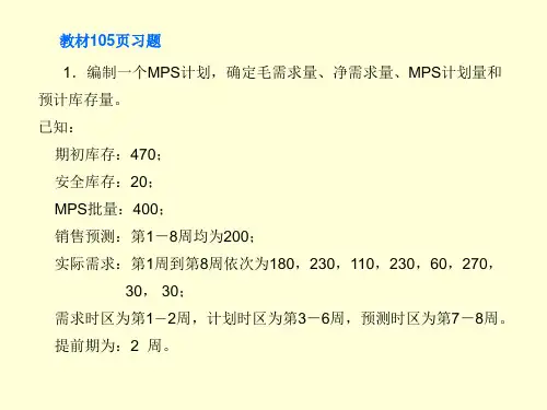 MRP计算举例