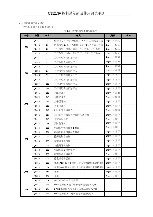 CTRL80控制系统简易手册
