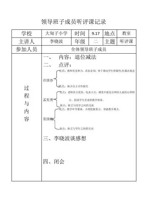 领导班子成员听评课记录