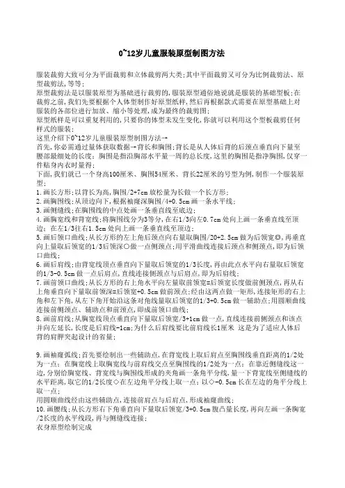 儿童原型制图