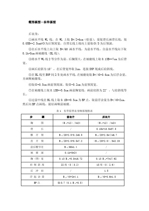 东华原型制图法