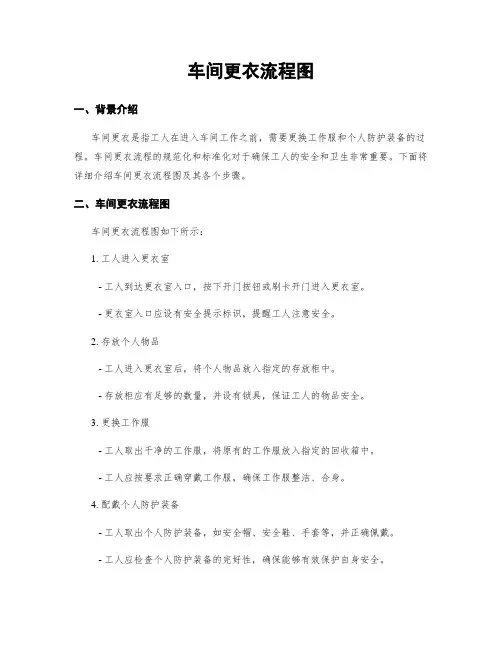 车间更衣流程图