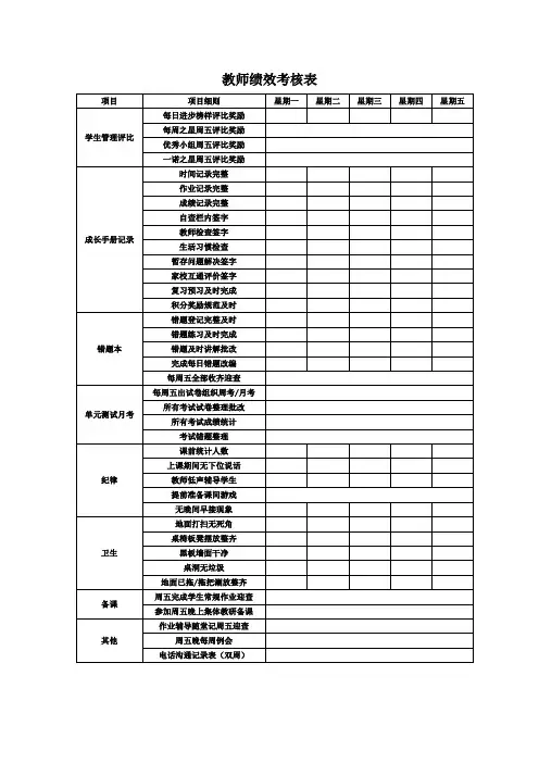 托管(主管)教师考核