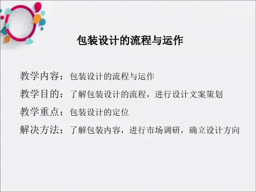 《包装流程与制作》PPT课件