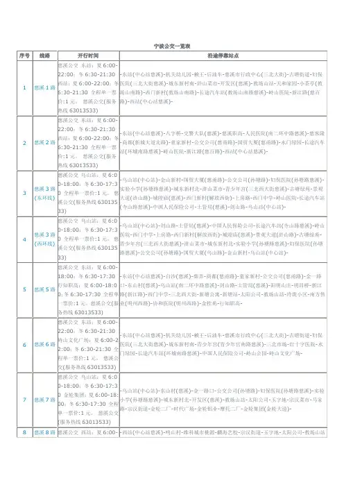 宁波公交一览表