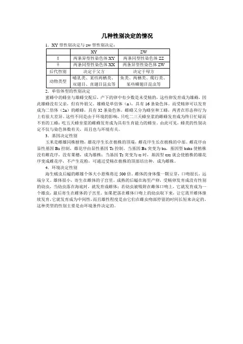 最新高二生物-几种性别决定的情况 精品
