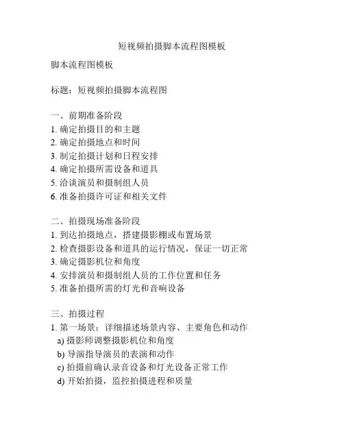 短视频拍摄脚本流程图模板