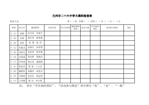 大课间检查表