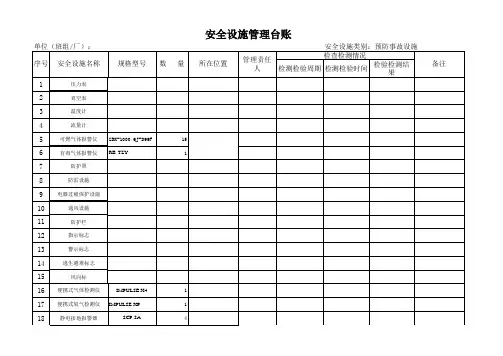 安全设施管理台账