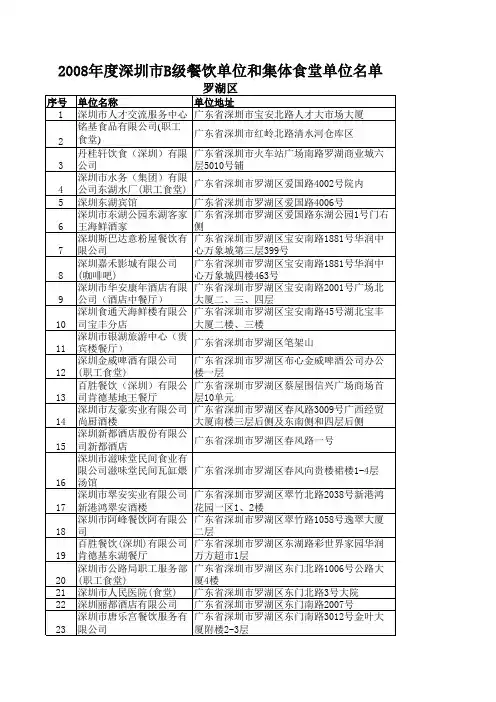 餐饮管理-深圳市B级餐饮单位及食堂名录 精品