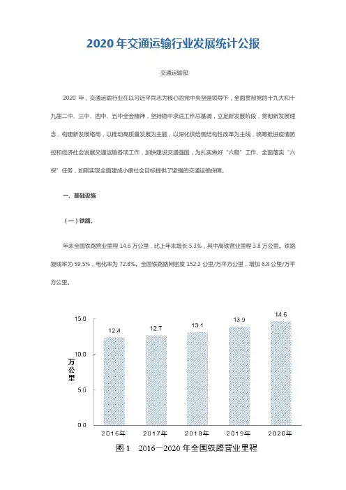 2020年交通运输行业发展统计公报