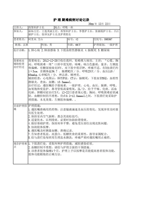 呼吸一科护理疑难病例讨论