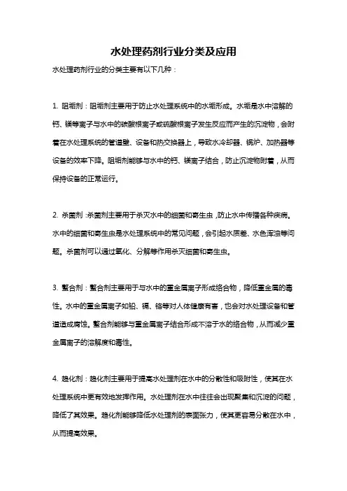 水处理药剂行业分类及应用