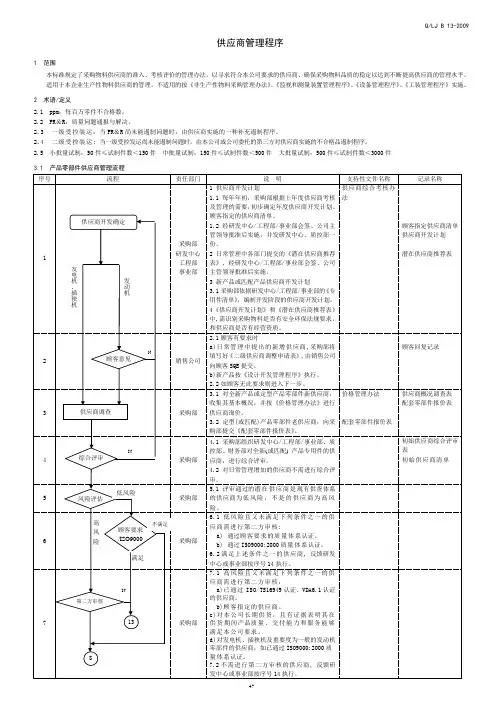 供应商管理程序