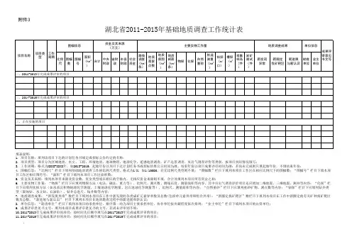 附表1基础地质调查