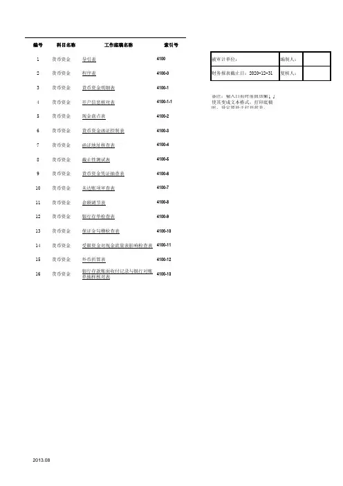 审计工作底稿模板-4100货币资金-2020-XX公司