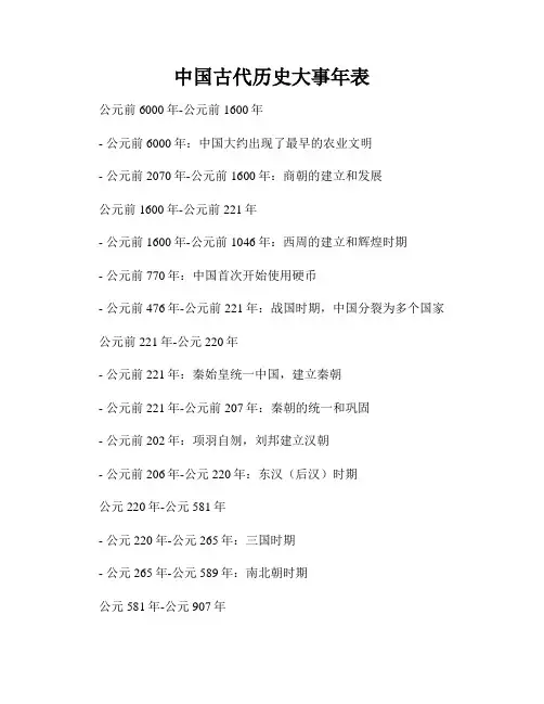 中国古代历史大事年表