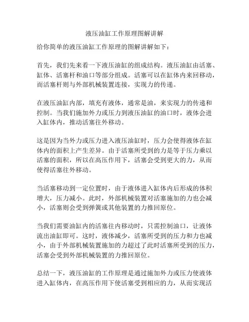 液压油缸工作原理图解讲解