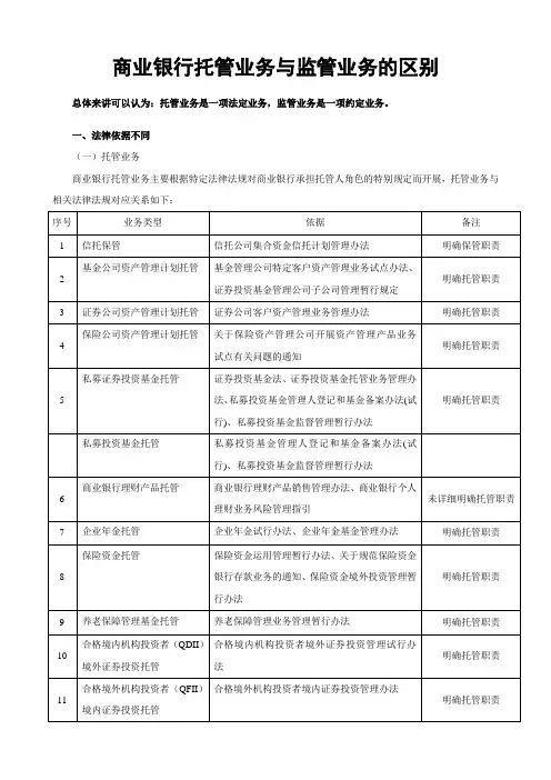 商业银行托管业务与监管业务的区别