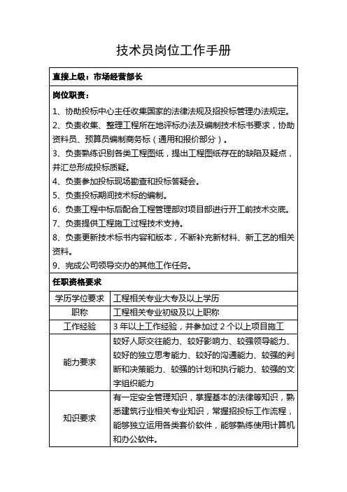 技术员岗位工作手册