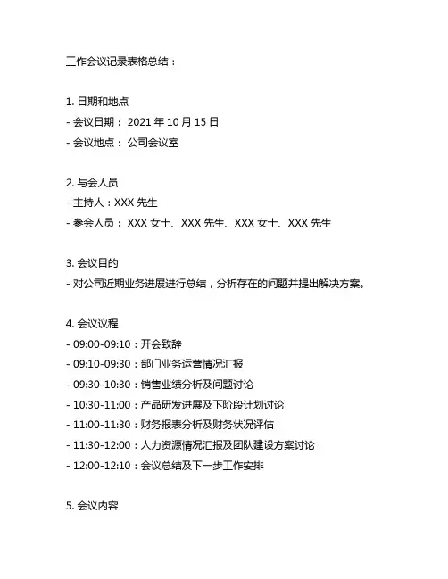 总结工作会议记录表格excel