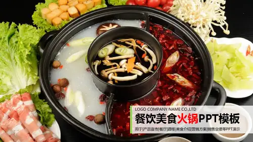 餐饮美食美味火锅宣传介绍PPT模板