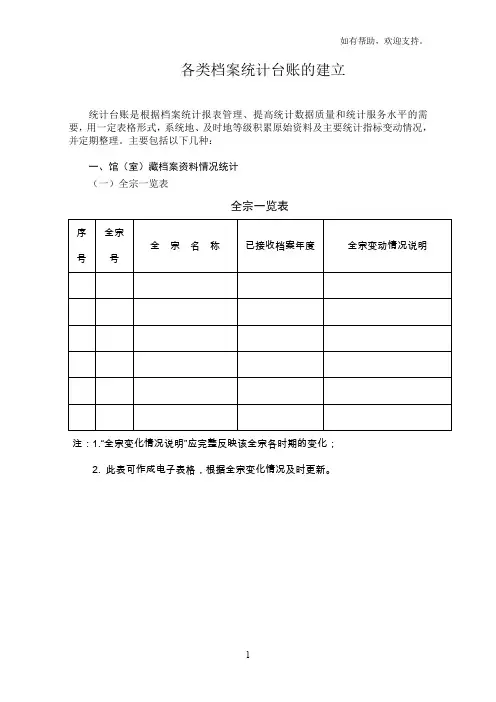各类档案统计台账的建立