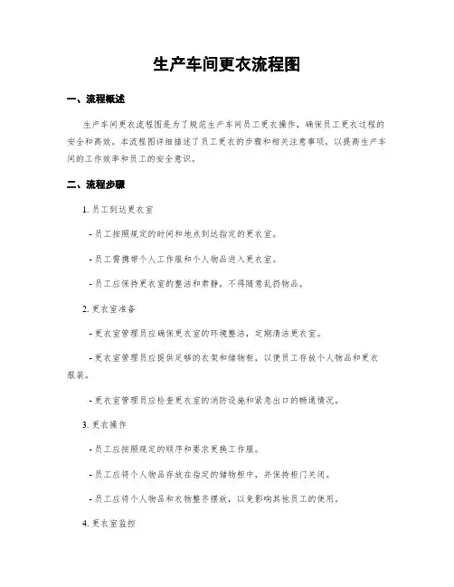 生产车间更衣流程图