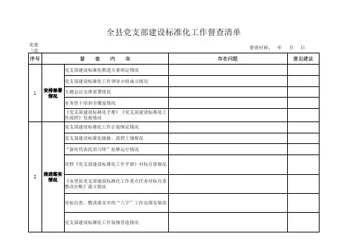 全县党支部建设标准化工作督查清单